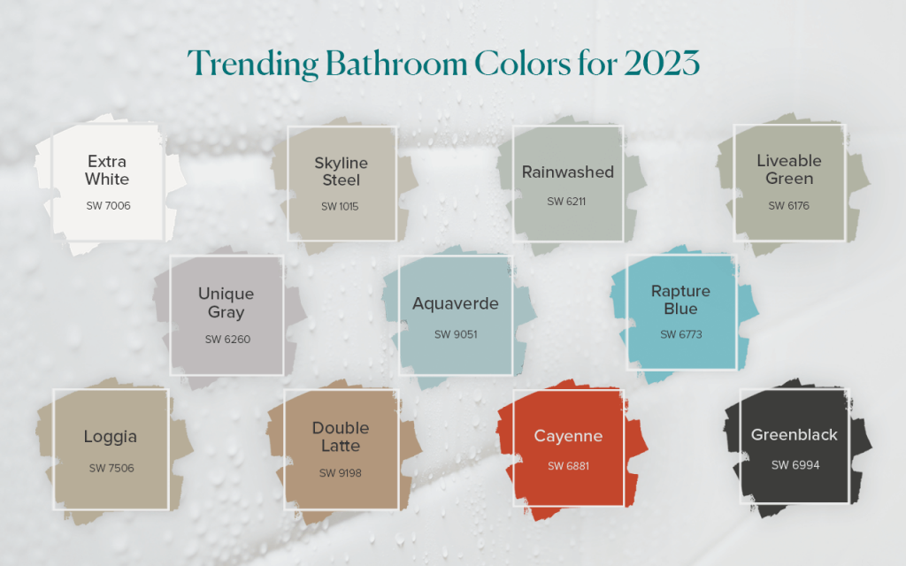 5 Trending Bathroom Paint Colors for 2023 Bath Fitter